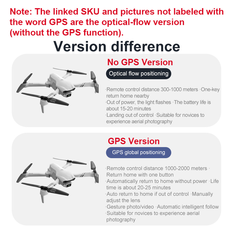 4DRC F10 RC Drone GPS 6K HD Du - Drone Camera Wide Angle recensie en prijs